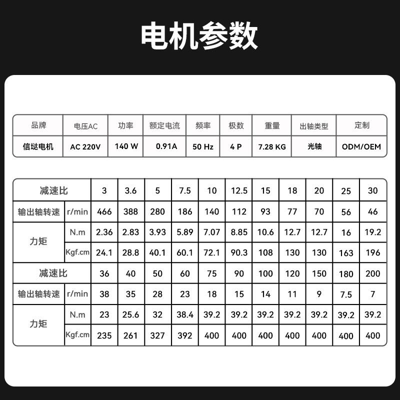 信垯 140W调速交流减速电机220V低速慢速正反转大扭力齿轮小马达
