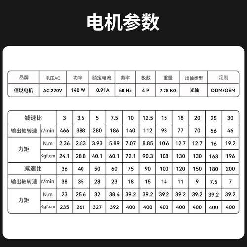 信垯 140W调速交流减速电机220V低速慢速正反转大扭力齿轮小马达