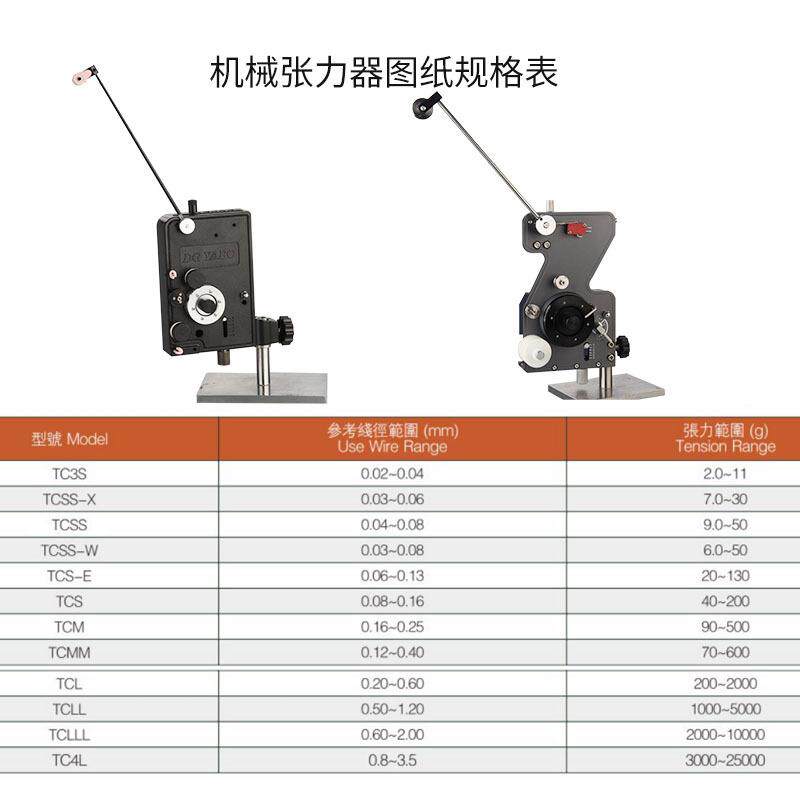 厂家供应机械张力器绕线机配件绞线机张力控制器绕线张力器