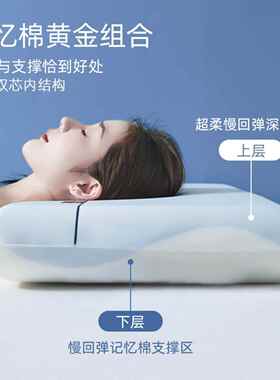 酒店深睡P枕R枕O2二代记忆棉护颈QVU椎成人枕头枕芯慢回弹记忆可
