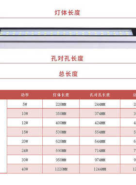 定制LED机床工作灯数控车床照明灯220V数控机床三防灯具厂家批发