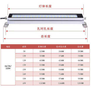 定制LED机床工作灯数控车床照明灯220V数控机床三防灯具厂家批发