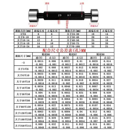 光滑塞规通止规光面锥度量规H7 双头孔径规2-100内径赛规检具定制