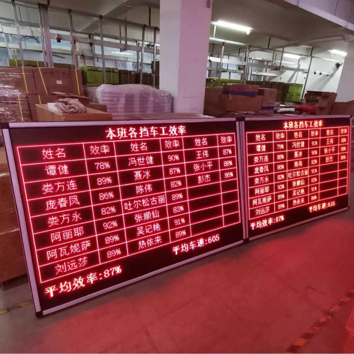 led显示屏F4.75P3.75LED大屏幕室内单双色电子看板 滚动广告屏