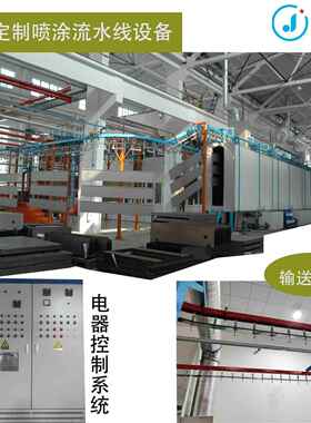 浙江德清军诚涂装智能化涂装设备生产线 大旋风回收喷房系统。
