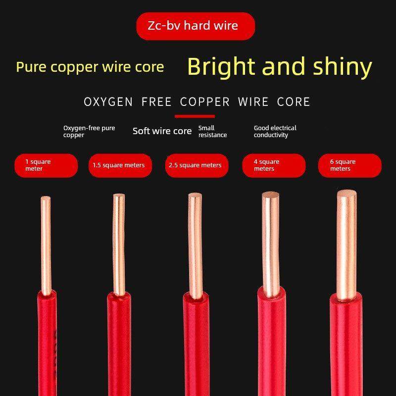 1点5平方铜芯电线2点5平方的铜芯线四平方铜芯线bv铜芯线4平方,电子/电工,单芯线,淘宝优惠券,粉丝福利购,淘宝优惠卷