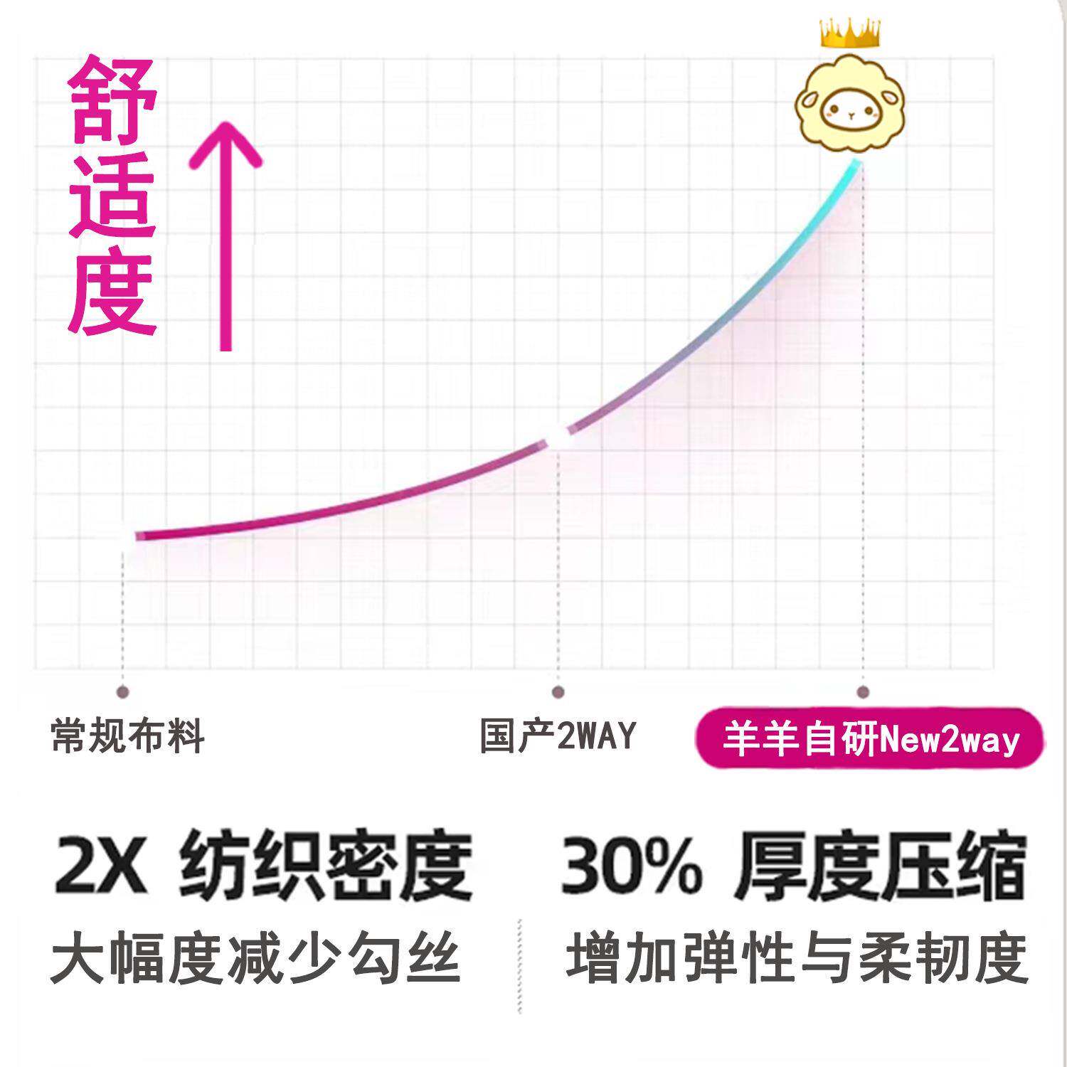 BK9K碧蓝航线明日方舟分腿抱枕二次元枕套充气等身棉枕芯