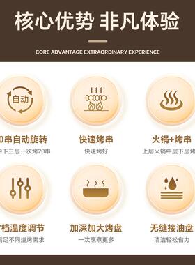 乐烤串机自动旋转AS7多电烤炉烤肉家串用电烤盘锅功无能家用烧烤