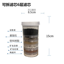 饮水机过滤桶滤芯自来水净水桶净水器净化器活性炭滤芯 陶瓷过滤