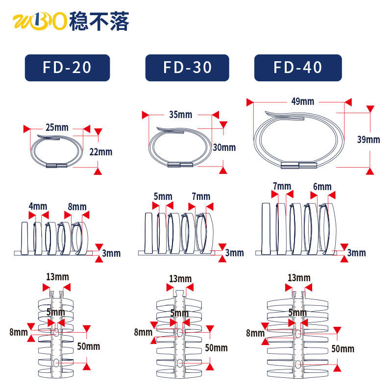 pvc龙骨线槽塑料走线神器黑白灰色蜈蚣鱼骨剥开拨开式机柜理线槽