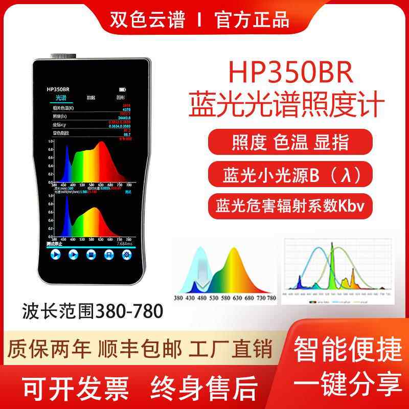 LED蓝光危害辐照度测试仪色温显指光谱照度波长防蓝光镜片测试仪