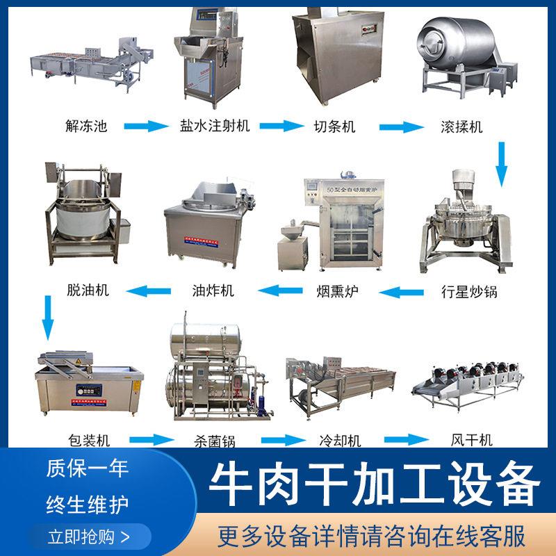 全自动牛肉干加工成套设备 整套肉干流水线 猪肉干专用生产线设备