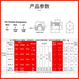 不柱锈钢盲孔压铆螺螺柱压铆和为贵五母柱铆六压板螺母柱 BSOS-M3