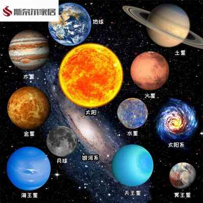 太阳系八大行星水晶玻璃磁性冰箱贴地球宇宙银河系天文教具模型套