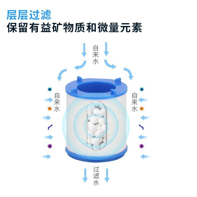 水龙头净水器过滤器工具套装