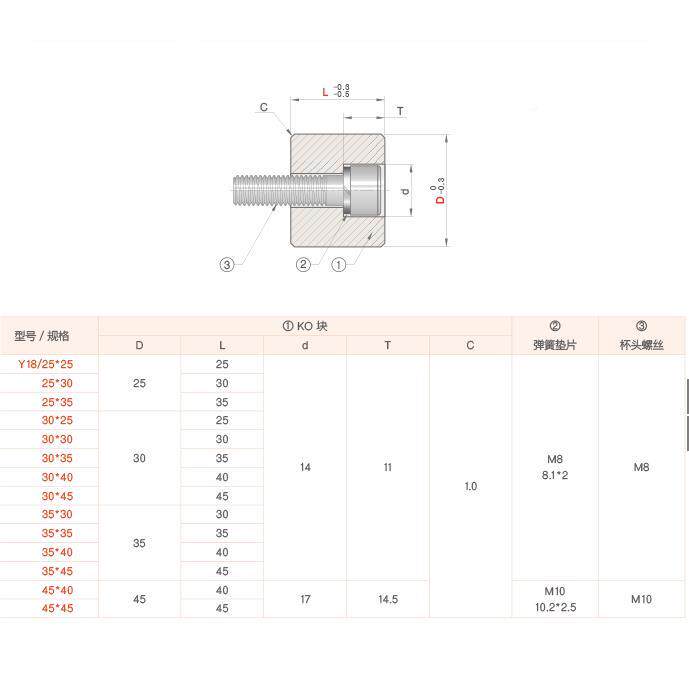 燕秀O柱Y12/Y18/8Y13/KO柱连接柱模具顶棍限位8K支撑柱圆柱31464