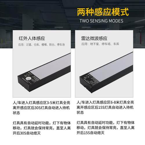 LED雷达声控人体红外感应车库灯5.8G地下停车场仓库走廊led长条灯