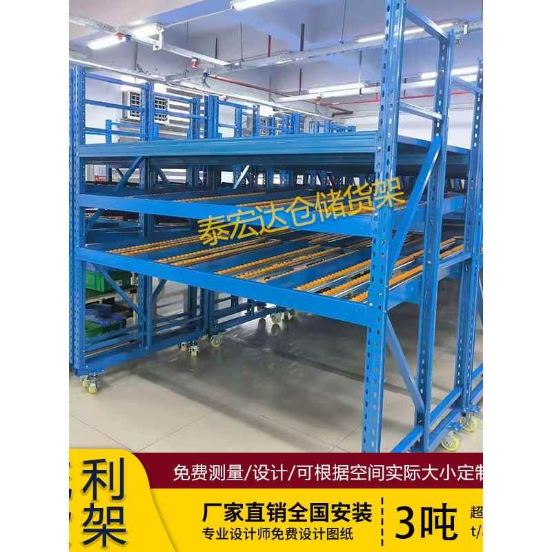 流利货架滚筒工厂车间流水线货架可移动先进先出定制流利式货架