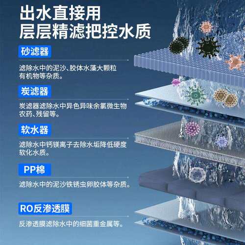 水处设理设备净水设备工业纯水备去离子超滤超透净水316纯反渗设