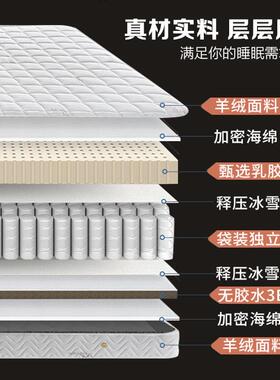 4I乳胶席梦思分2米0公厚床垫MAV1.21.5.弹簧床垫15x1.9m单双人1.8