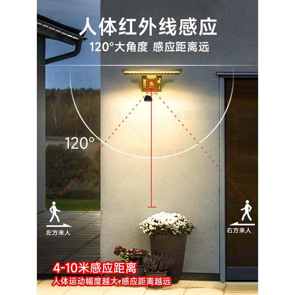 ≌新型太阳能户外庭院灯家用感应壁灯室外墙防水明院JY27灯照子头
