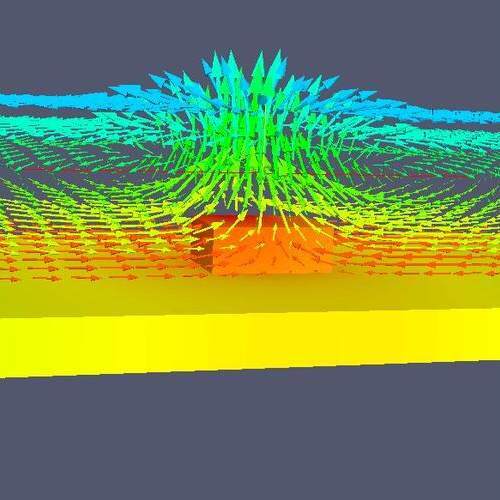 ANSA代做HyperMesh网格Abaqus Nastran LSDYNA应力FEMFAT仿真分析