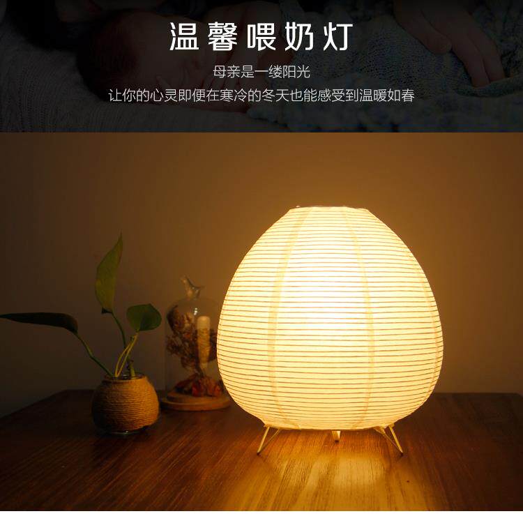 高档欧现简约代室创意温馨婴儿北哺乳小夜灯客厅卧床头书房日韩纸