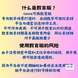 [Fire]Canva International Edition можно нарисовать как премиум-участник [Fire][Fire][Fire][Fire]