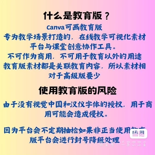 [Fire]Canva International Edition можно нарисовать как премиум-участник [Fire][Fire][Fire][Fire]