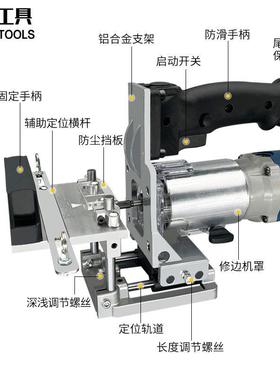 沃一槽木工开二合一连接槽器隐形模无钉眼开槽具衣柜橱柜91630开