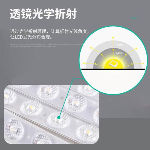 led吸顶灯灯条长条灯芯改造LED灯带灯板灯盘灯泡透镜光源贴片客厅