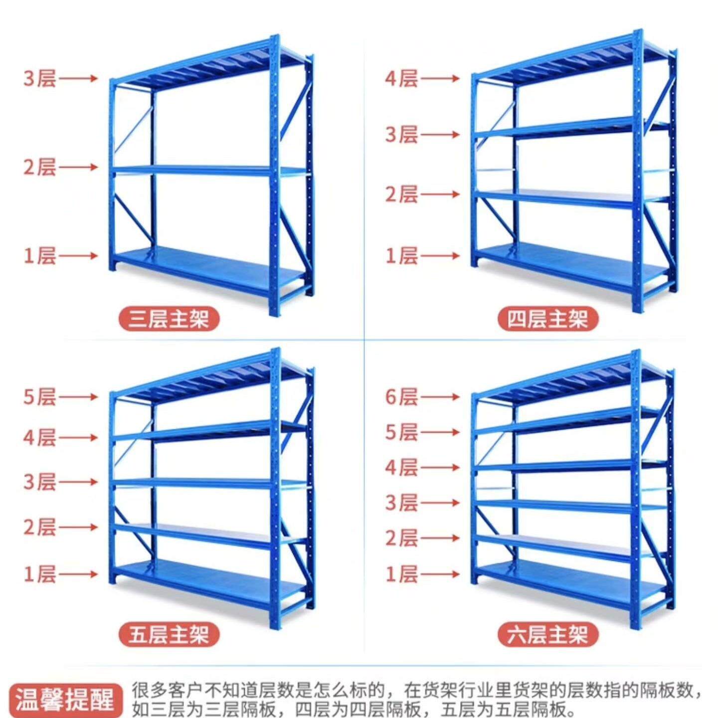 家用轻型小架多层置架钢架快递丝仓储物架快物货递铁架711子免螺