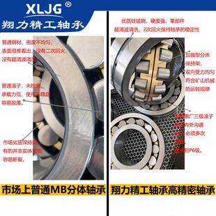 调承心滚子轴现货223162231822319223承2WOV0MB双列轴机械机床轴