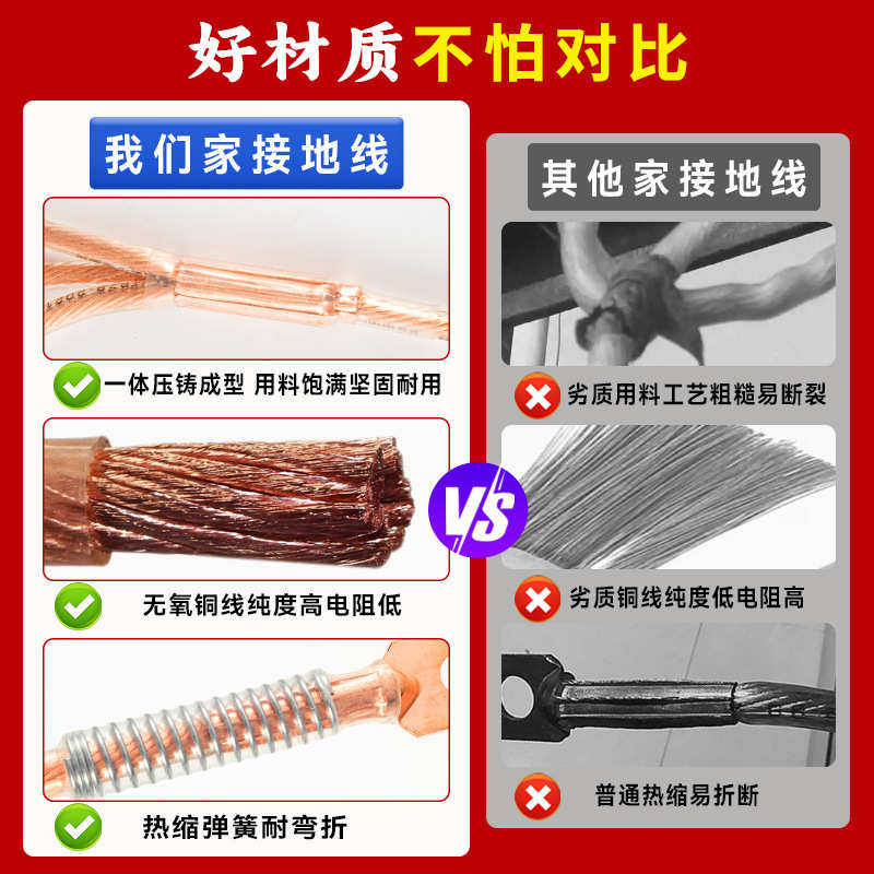 高压10kv短路方接地线接地铜线夹铜线棒软房25接地接地线配电