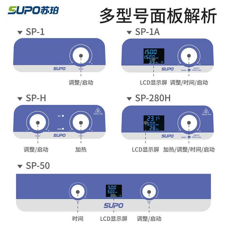 加热恒温多磁力苏实验室用珀大容量联搅拌器搅拌机小型数显