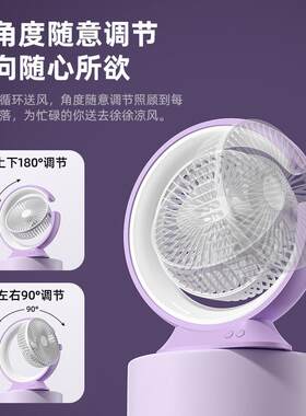 新款直销桌面台灯风扇多功能家用可旋转台式电风扇宿舍便携循环小