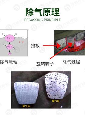 百慕炉智能全动自移动式铝液除除气机气机升降铝水精业炼净化除氢