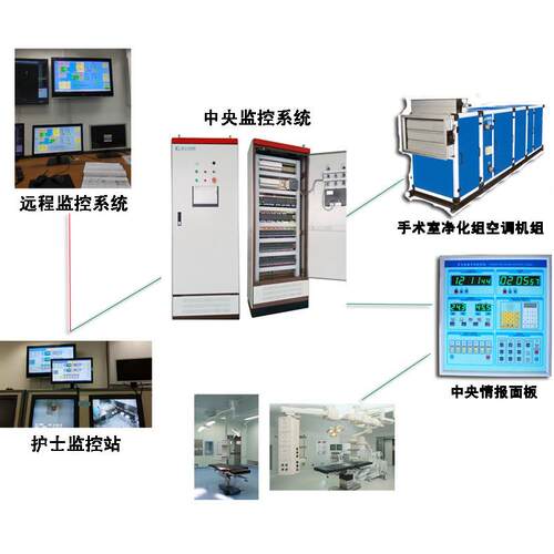 科工自动化综合智能水处理监控系统成套设备控制柜PLC控制
