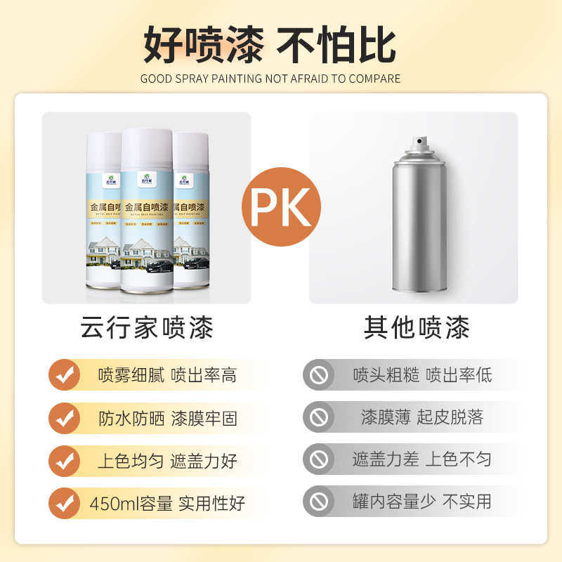 黑色自喷漆哑光黑磨砂漆金属防锈漆免除锈耐防腐高温汽车专用油漆