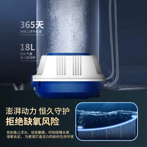 多克鱼缸氧气泵氧泵比小型打机家用养增BDK-QB06鱼充氧大氧气量超