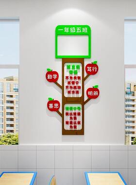 班级名片墙贴纸小学教室门口布置装饰初中走廊门牌墙面文化墙