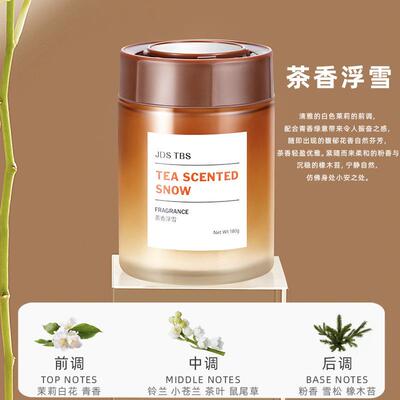 Car Air Freshener - Fresh Scent, Eliminates Odors, Solid Fra