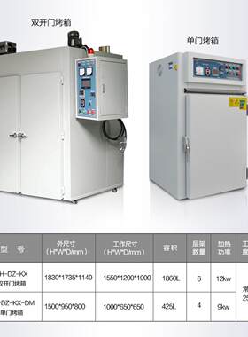 厂温烤直销工业干燥设YH-IND-O备度高大家型烤箱五金电镀烘箱工业