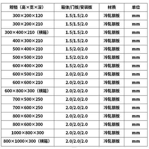 定制做彷图E控制箱配电箱威A图IP5威5基业箱电控ae加厚机柜电气箱