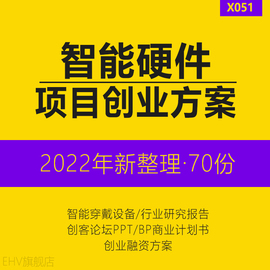 智能硬件体感可穿戴手环设备公司创业融资方案商业计划书BP行业研究报告协同解决方案医疗传感器慢病管理