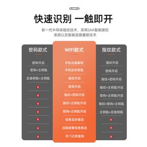 虎牌保险柜家用大型防盗全钢智能指纹密码办公用保险箱防盗柜