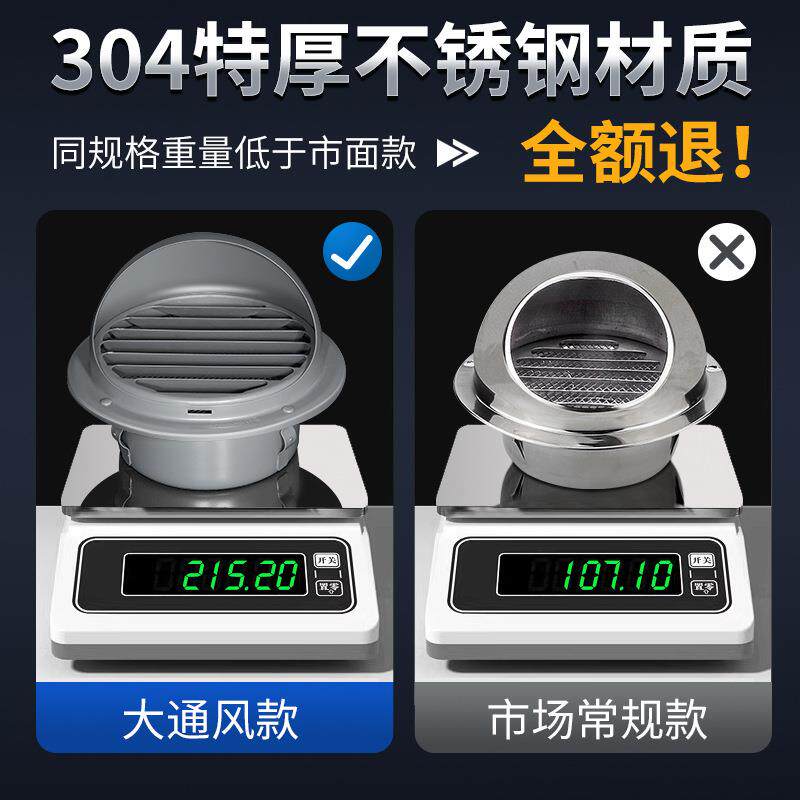 304透气帽排气扇外墙罩防雨排气出风口盖排风口通风口不锈钢风帽