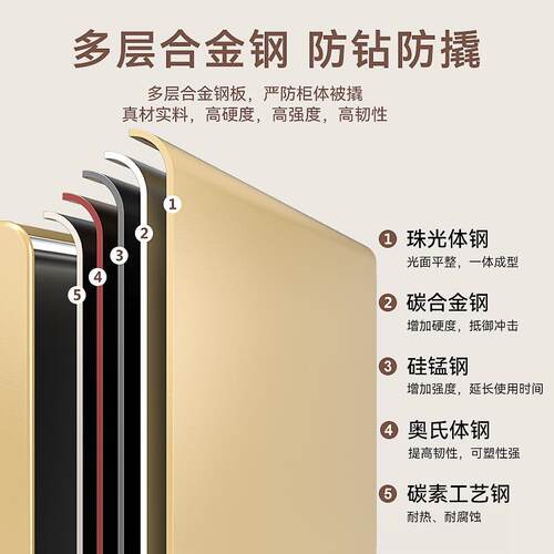 虎牌保险柜家用小型25cm-150cm办公大型指纹密码全钢防盗保险柜