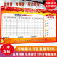 定制磁性擦写软白板龙虎榜业绩PK榜墙贴展板进度看板计划表排行榜