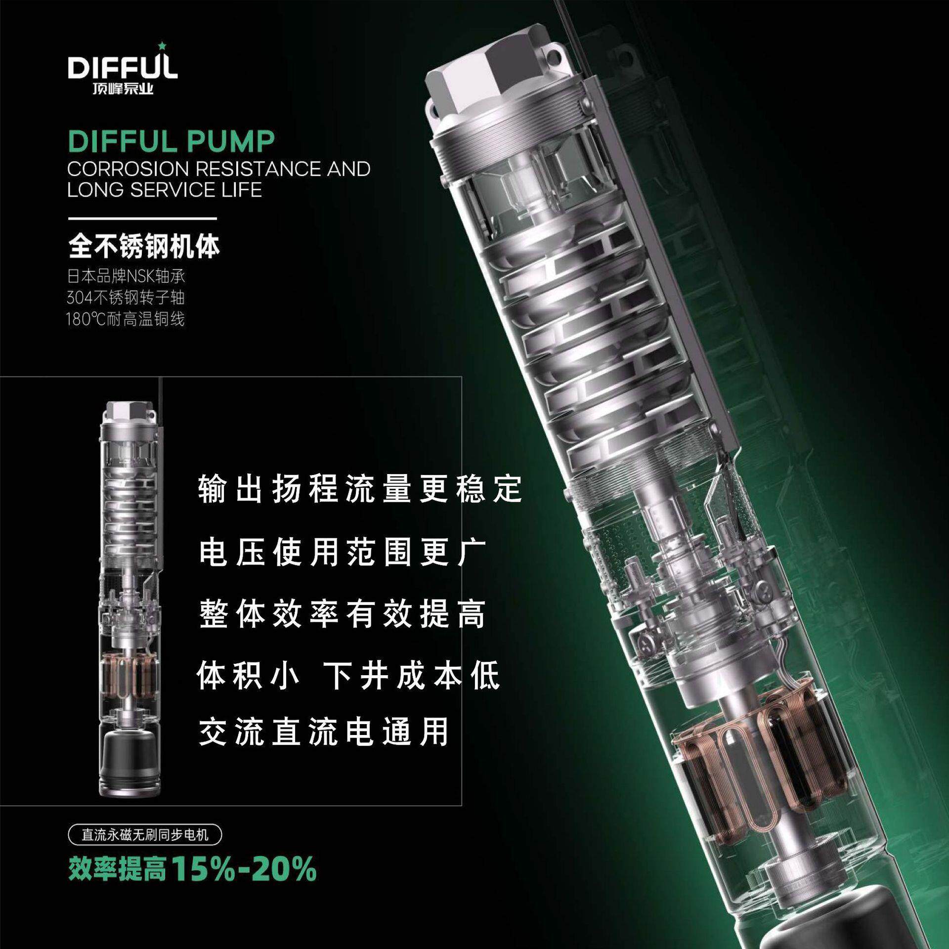 太阳能电能双用农业灌溉专用MPPT控制器永磁直流高速深井水泵